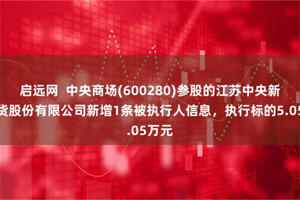 启远网  中央商场(600280)参股的江苏中央新亚百货股份有限公司新增1条被执行人信息，执行标的5.05万元