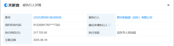 广信配资 新特能源、韩华 成被执行人