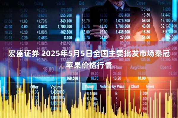宏盛证券 2025年5月5日全国主要批发市场秦冠苹果价格行情
